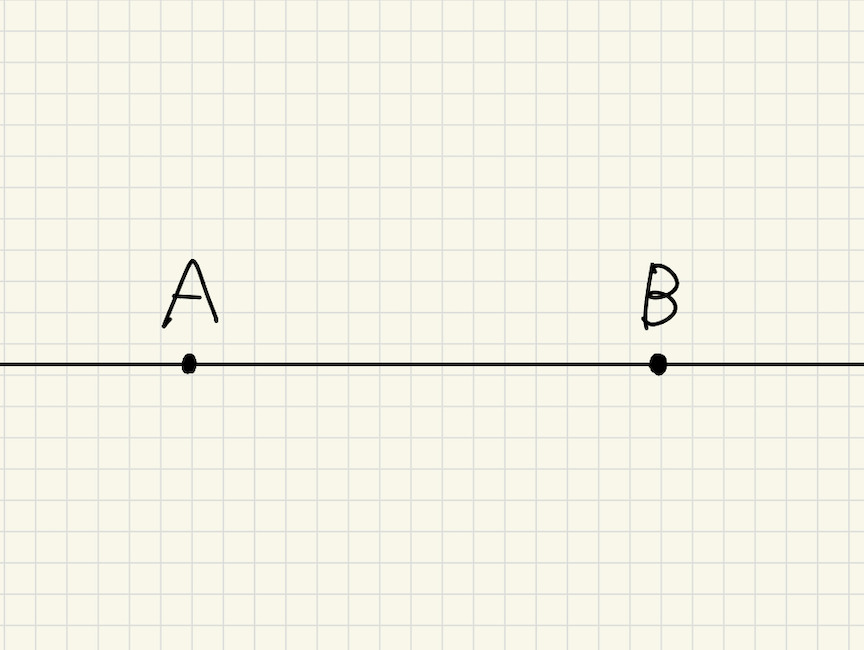 直線ABを示した図