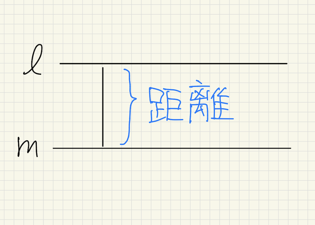 直線と直線の距離を示した図